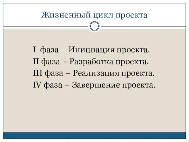 Жизненный цикл проекта I фаза – Инициация проекта. II фаза