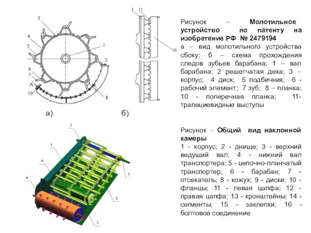 Рисунок – Молотильное устройство по патенту на изобретение РФ № 2479194 а –