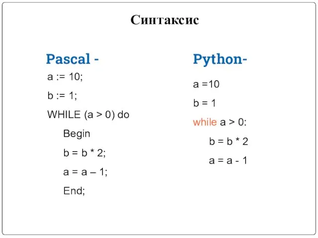 a := 10; b := 1; WHILE (a > 0)