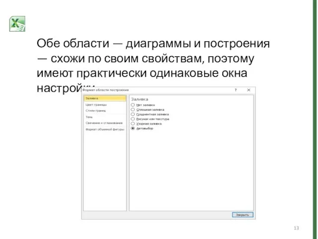 Обе области — диаграммы и построения — схожи по своим свойствам, поэтому имеют