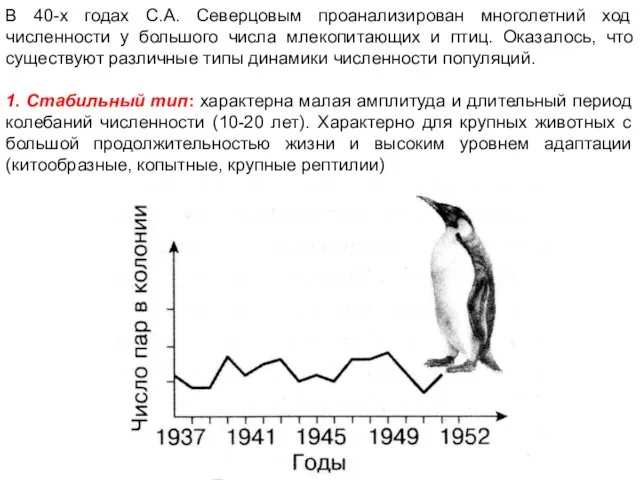В 40-х годах С.А. Северцовым проанализирован многолетний ход численности у