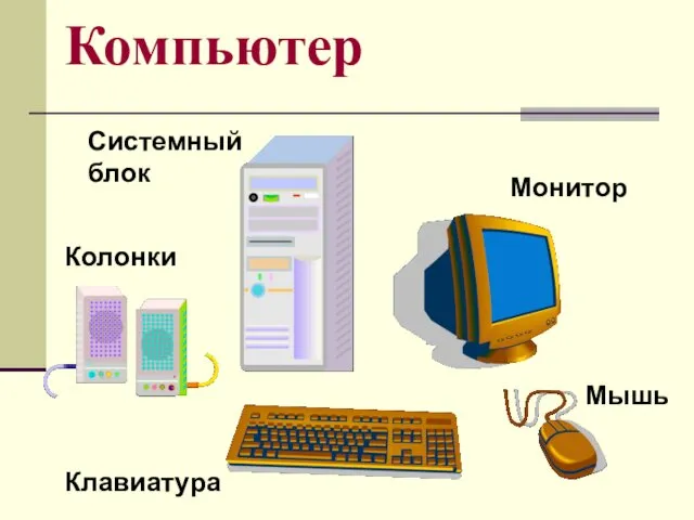 Компьютер Системный блок Монитор Клавиатура Мышь Колонки