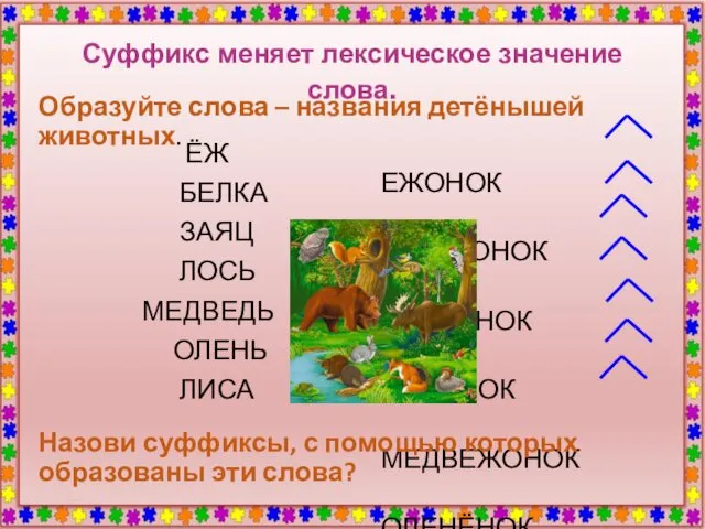 Суффикс меняет лексическое значение слова. Образуйте слова – названия детёнышей