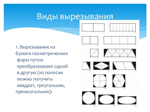 1. Вырезывание из бумаги геометрических форм путем преобразования одной в