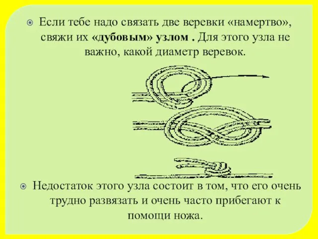 Если тебе надо связать две веревки «намертво», свяжи их «дубовым»