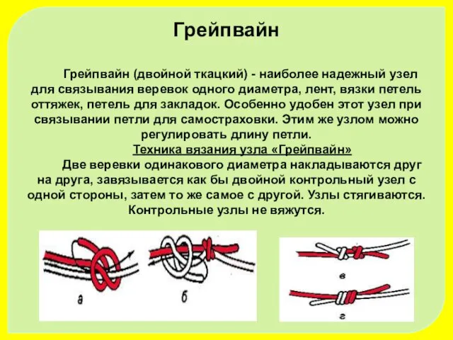 Грейпвайн Грейпвайн (двойной ткацкий) - наиболее надежный узел для связывания