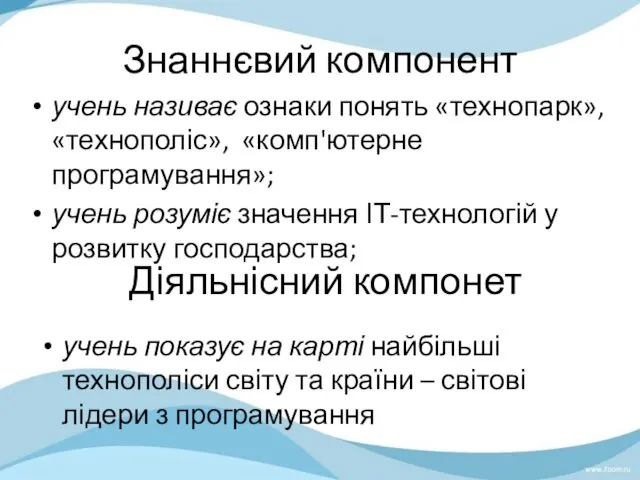 Знаннєвий компонент учень називає ознаки понять «технопарк», «технополіс», «комп'ютерне програмування»;