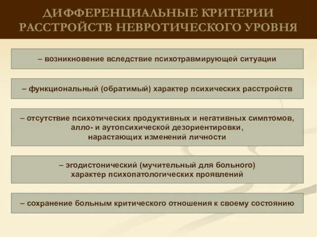 ДИФФЕРЕНЦИАЛЬНЫЕ КРИТЕРИИ РАССТРОЙСТВ НЕВРОТИЧЕСКОГО УРОВНЯ – возникновение вследствие психотравмирующей ситуации