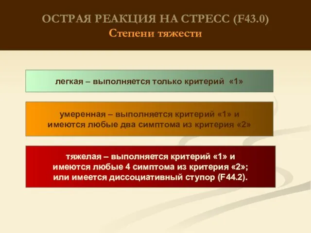 ОСТРАЯ РЕАКЦИЯ НА СТРЕСС (F43.0) Степени тяжести легкая – выполняется