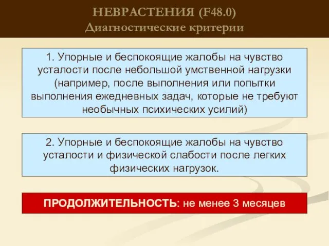 НЕВРАСТЕНИЯ (F48.0) Диагностические критерии 1. Упорные и беспокоящие жалобы на