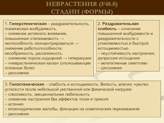 НЕВРАСТЕНИЯ (F48.0) СТАДИИ (ФОРМЫ) 1. Гиперстеническая – раздражительность, психическая возбудимость.