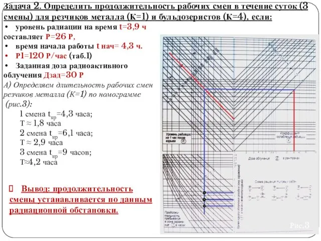 Задача 2. Определить продолжительность рабочих смен в течение суток (3