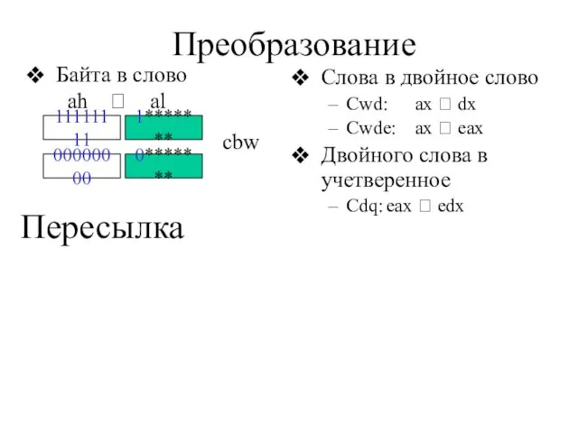 Преобразование Байта в слово ah ? al Слова в двойное