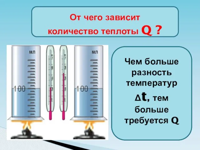 От чего зависит количество теплоты Q ? Одинаковое ли количество теплоты Q требуется