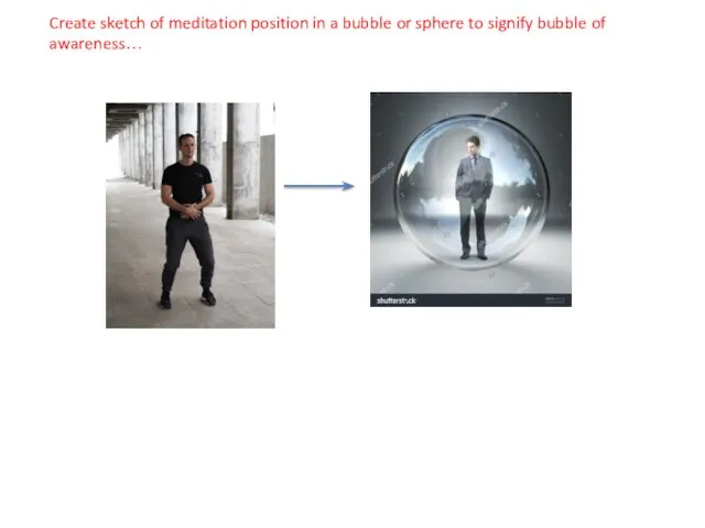 Create sketch of meditation position in a bubble or sphere to signify bubble of awareness…