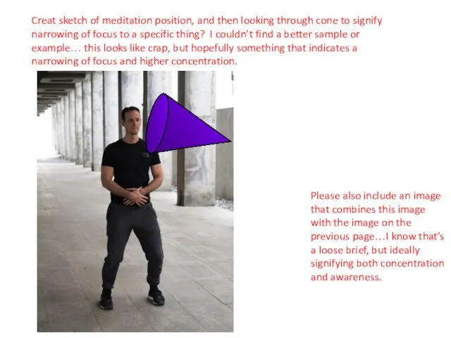 Creat sketch of meditation position, and then looking through cone