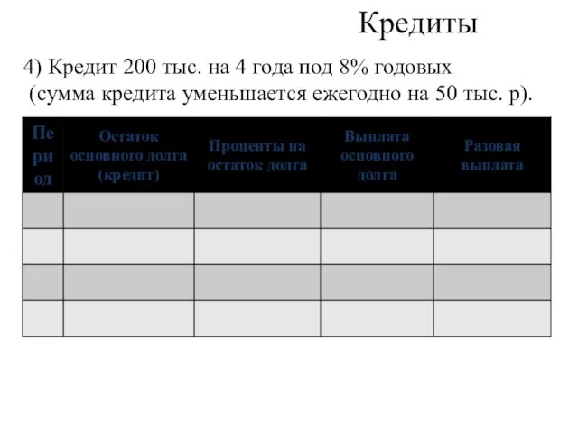 Кредиты 4) Кредит 200 тыс. на 4 года под 8%