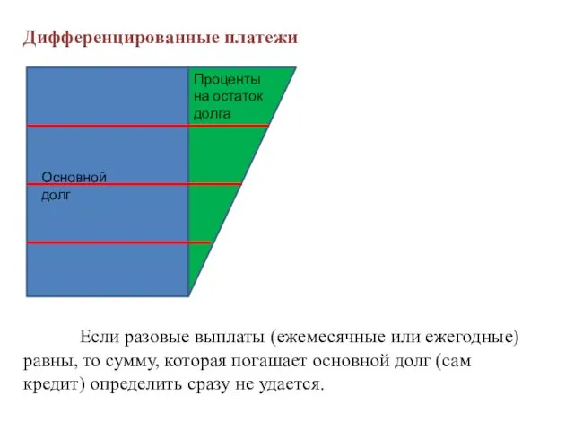 Если разовые выплаты (ежемесячные или ежегодные) равны, то сумму, которая