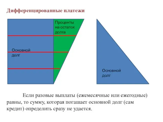 Если разовые выплаты (ежемесячные или ежегодные) равны, то сумму, которая