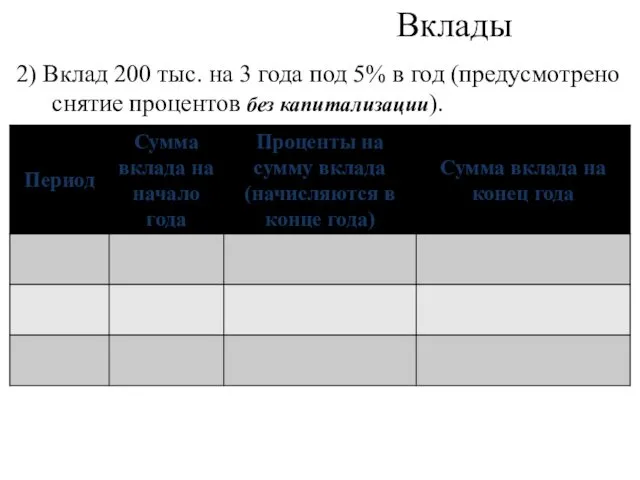 Вклады 2) Вклад 200 тыс. на 3 года под 5%