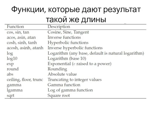 Функции, которые дают результат такой же длины