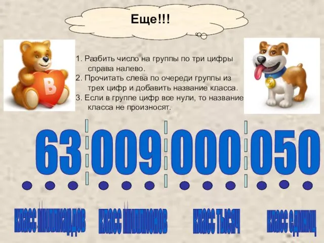 Литвиненко Т.А. 1. Разбить число на группы по три цифры