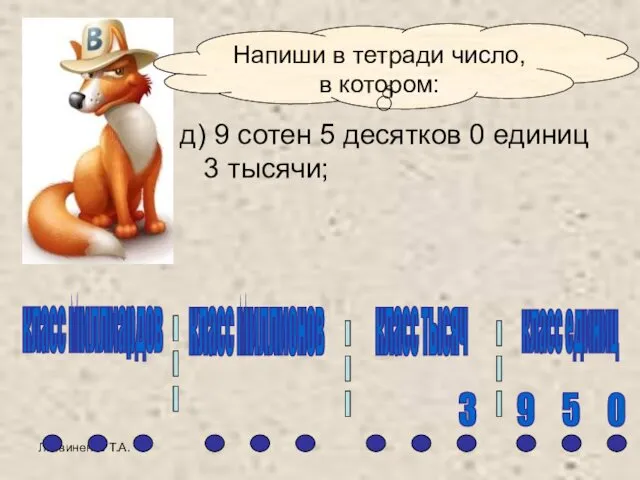 Литвиненко Т.А. Напиши в тетради число, в котором: д) 9