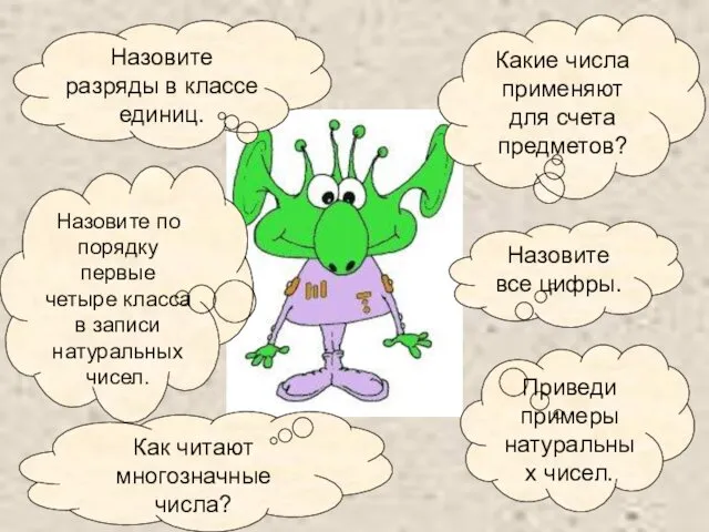 Литвиненко Т.А. Какие числа применяют для счета предметов? Назовите все