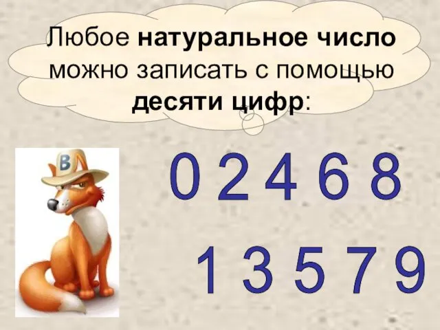 Литвиненко Т.А. Любое натуральное число можно записать с помощью десяти
