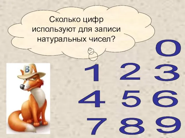 Литвиненко Т.А. Сколько цифр используют для записи натуральных чисел? 0