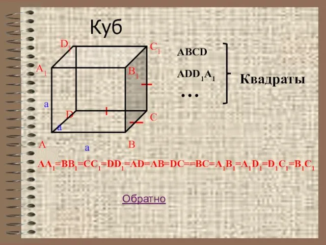 Куб AA1=BB1=CC1=DD1=AD=AB=DC==BC=A1B1=A1D1=D1C1=B1C1 D ABCD ADD1A1 … Квадраты a A A1