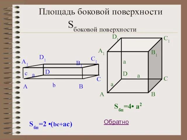 Площадь боковой поверхности Sбоковой поверхности Sбп=2 •(bc+ac) A A1 B