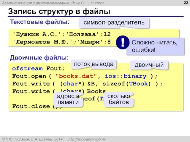 Запись структур в файлы 'Пушкин А.С.';'Полтава';12 'Лермонтов М.Ю.';'Мцыри';8 Текстовые файлы: