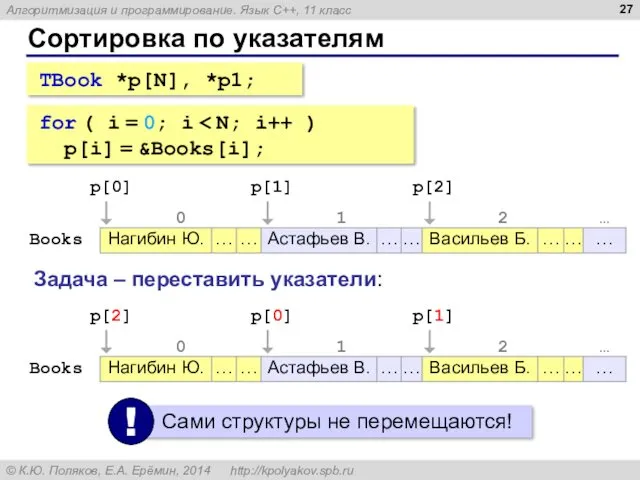 Сортировка по указателям TBook *p[N], *p1; for ( i =