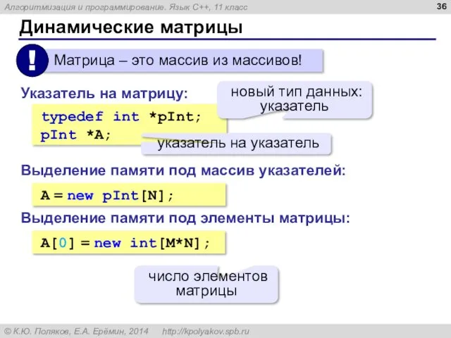 Динамические матрицы Указатель на матрицу: typedef int *pInt; pInt *A;