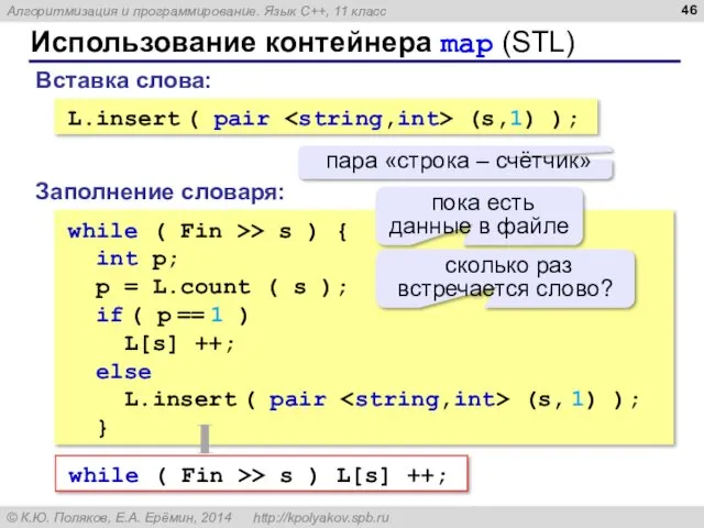 Использование контейнера map (STL) while ( Fin >> s )