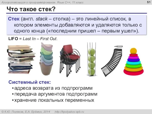 Что такое стек? Стек (англ. stack – стопка) – это