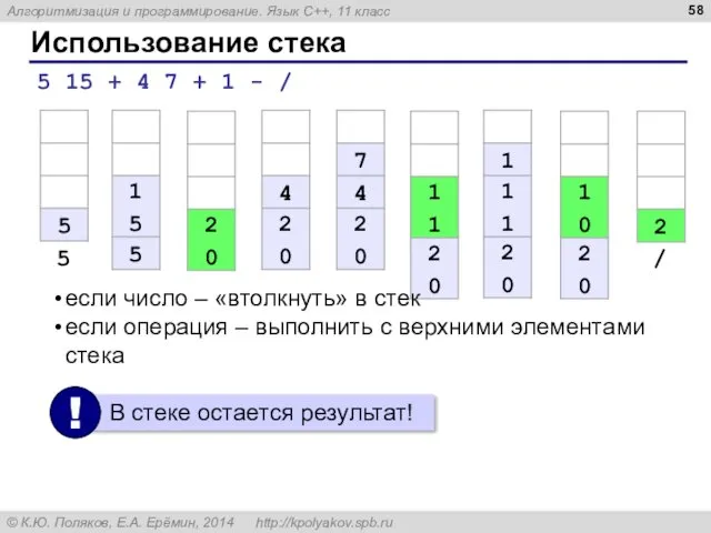 Использование стека 5 15 + 4 7 + 1 -