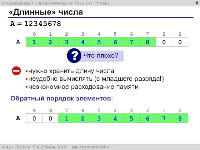 «Длинные» числа A = 12345678 нужно хранить длину числа неудобно