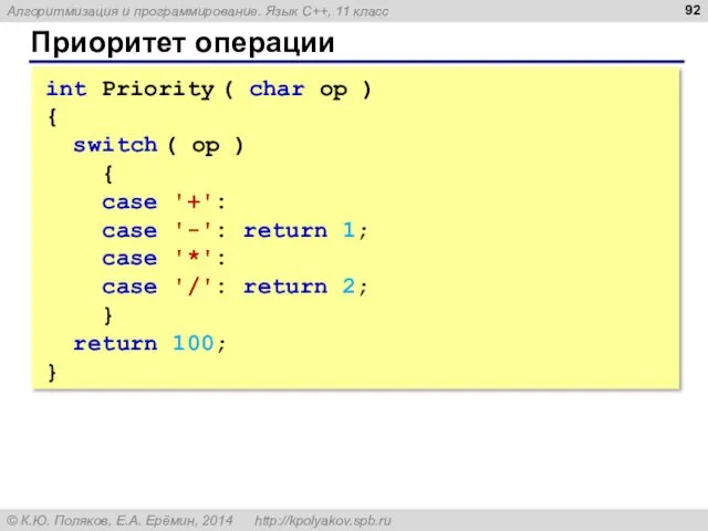 Приоритет операции int Priority ( char op ) { switch