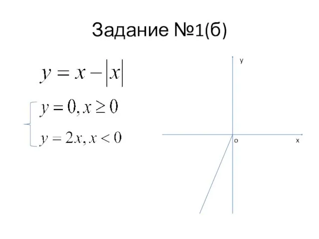 Задание №1(б) y x o