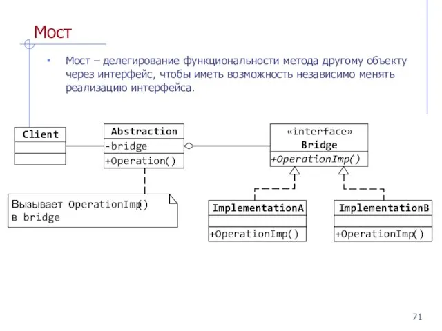 Мост Мост – делегирование функциональности метода другому объекту через интерфейс,