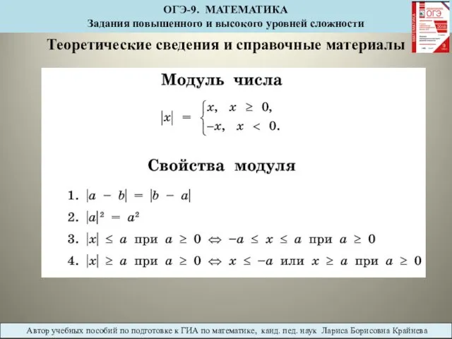 Автор учебных пособий по подготовке к ГИА по математике, канд.