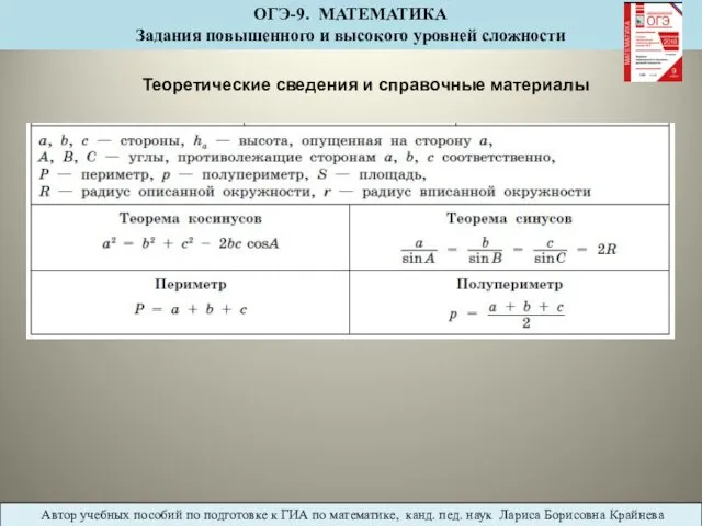 Автор учебных пособий по подготовке к ГИА по математике, канд.