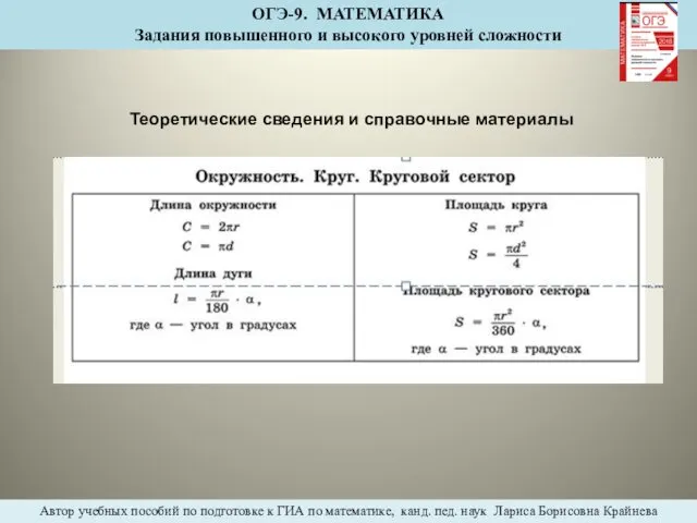 Теоретические сведения и справочные материалы ОГЭ-9. МАТЕМАТИКА Задания повышенного и