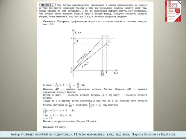 ОГЭ-9. МАТЕМАТИКА Задания повышенного и высокого уровней сложности Автор учебных