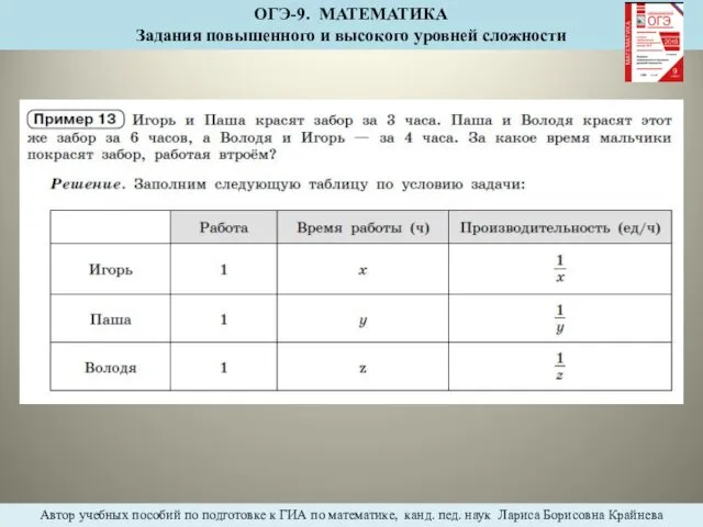 ОГЭ-9. МАТЕМАТИКА Задания повышенного и высокого уровней сложности Автор учебных