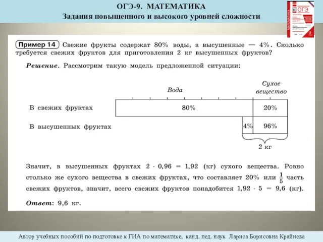 ОГЭ-9. МАТЕМАТИКА Задания повышенного и высокого уровней сложности Автор учебных