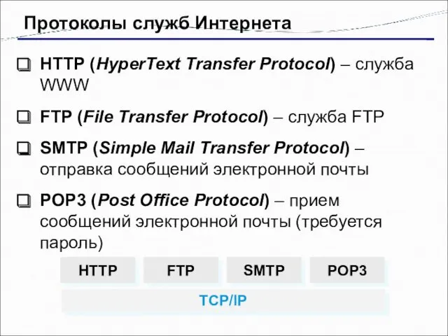 Протоколы служб Интернета HTTP (HyperText Transfer Protocol) – служба WWW