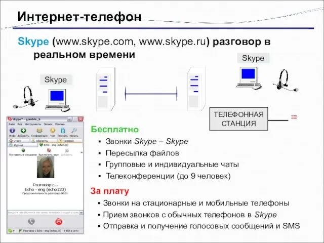 Интернет-телефон Skype (www.skype.com, www.skype.ru) разговор в реальном времени Бесплатно Звонки